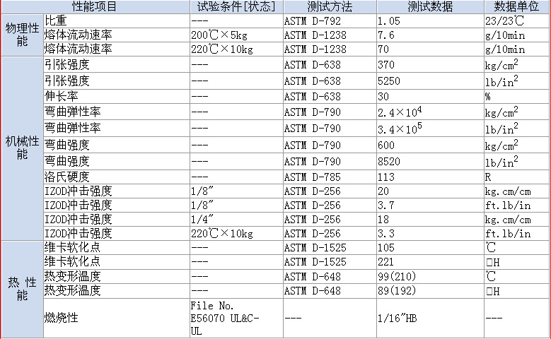 {82F65654-FBB2-4640-A6D0-FCB13