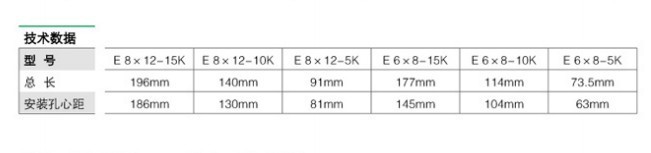 E8E6小母排技术参数