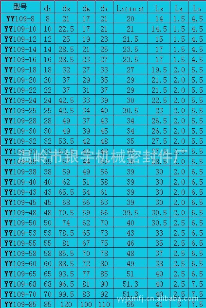 109尺寸