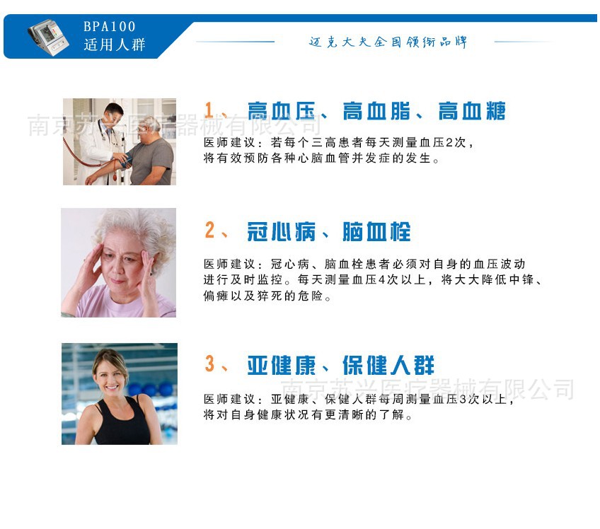 適用人群