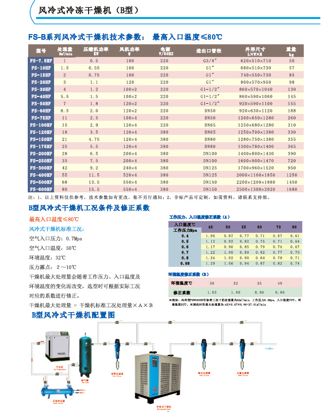 净化-4