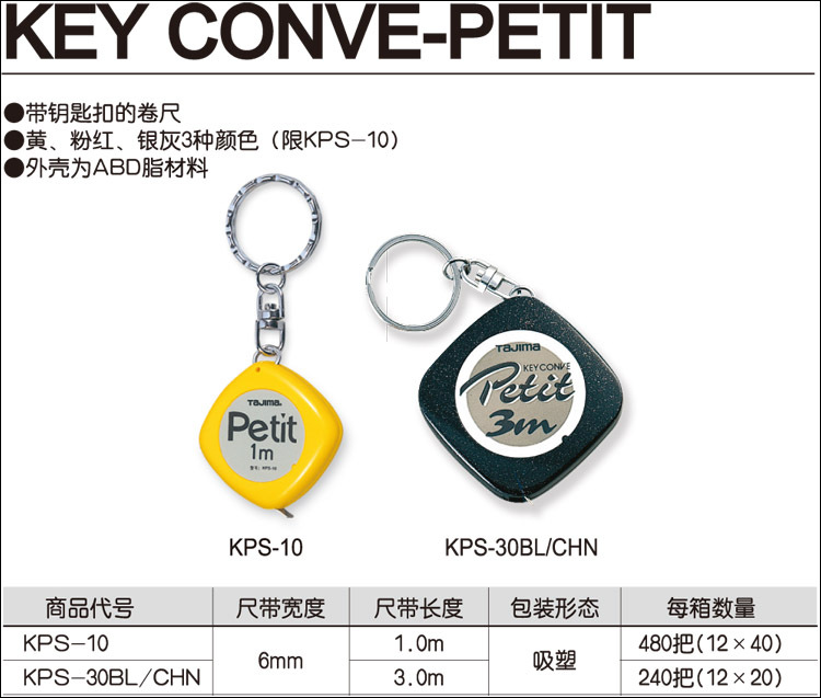 KEY CONVE-PETIT-1