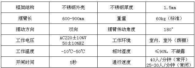 摆闸参数