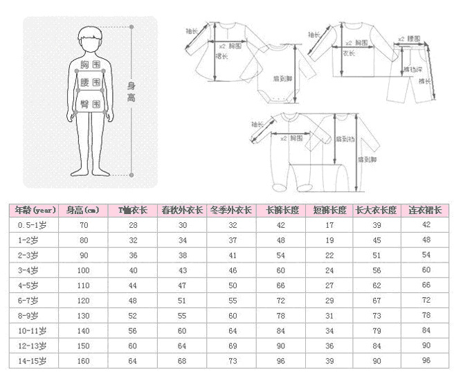 QQ截圖20130505095157