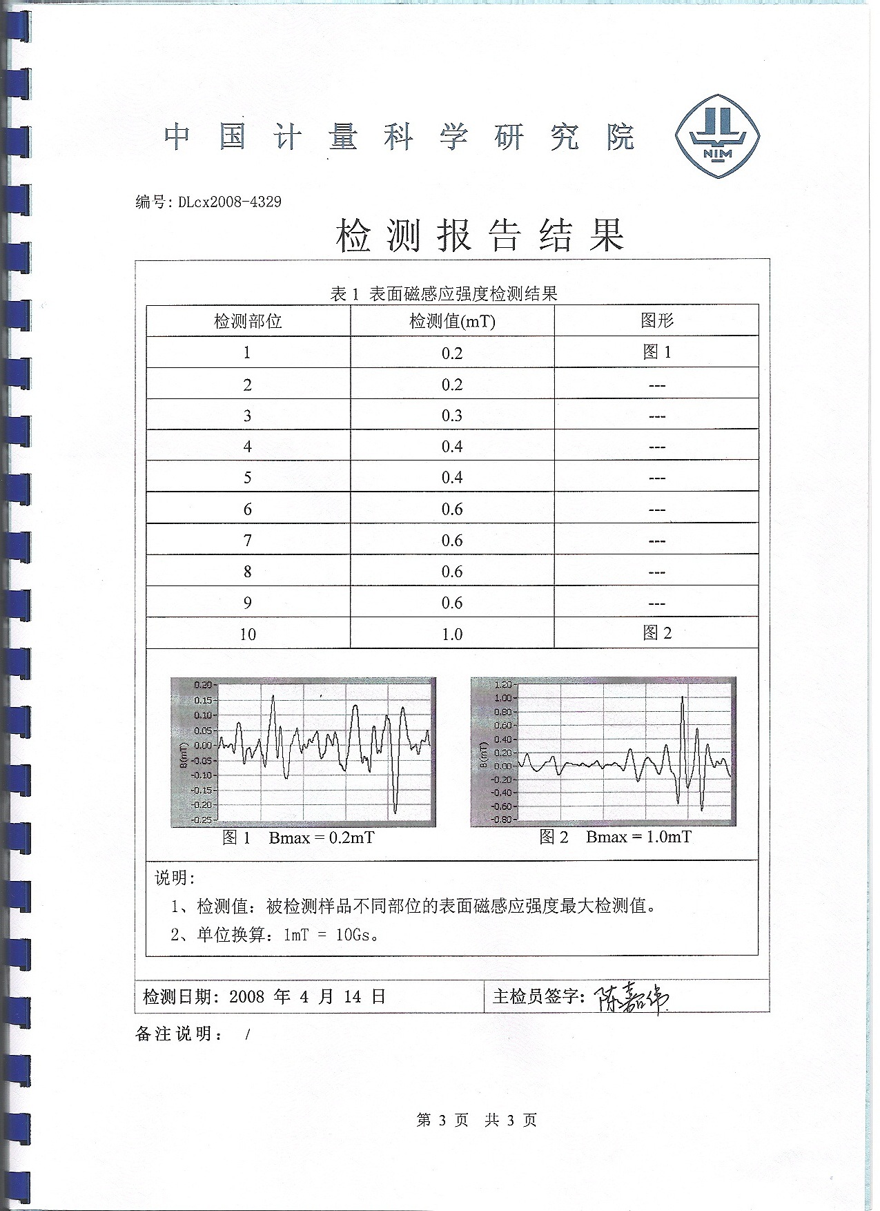 磁3