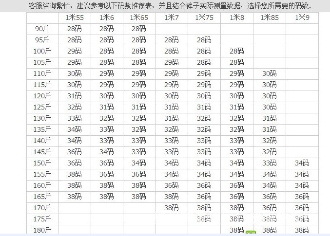 男裤尺寸对照表