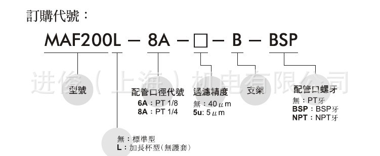 MAF200选型