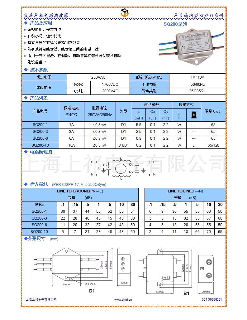 SQ200