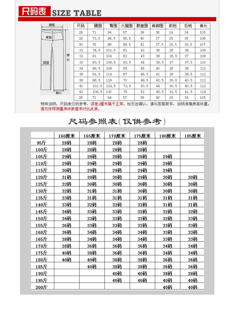 尺碼表