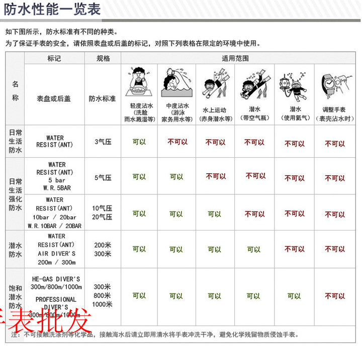 【江斯丹顿钟表男士全自动机械镂空手表一件代