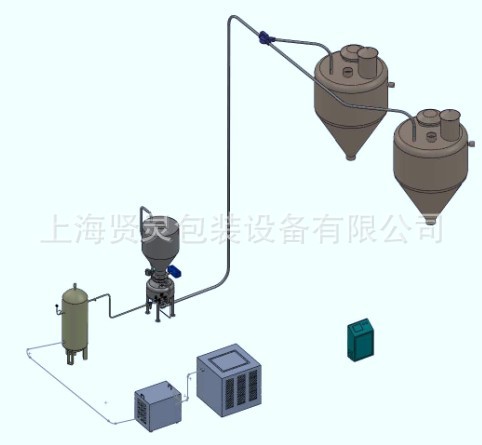 密相输送流程图