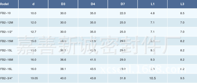 【水泵机械密封 厂家批发 型号FB2不锈钢泵水