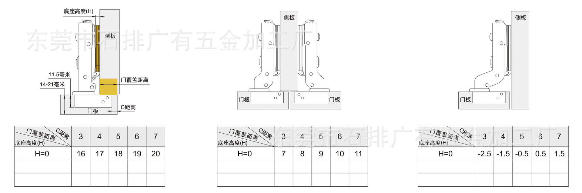 橱柜五金 304不锈钢铰链 橱柜铰链 液压缓冲门铰 不锈钢合页