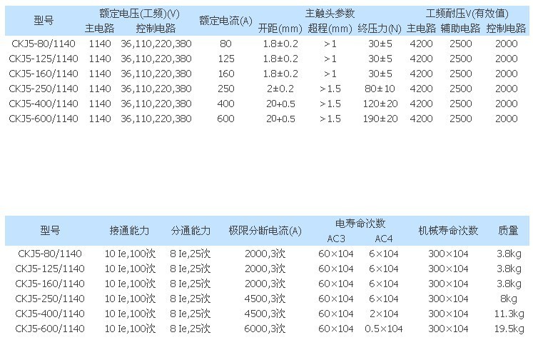 流真空接触器 路灯专用 CKJ5-400\/1.14 东启正