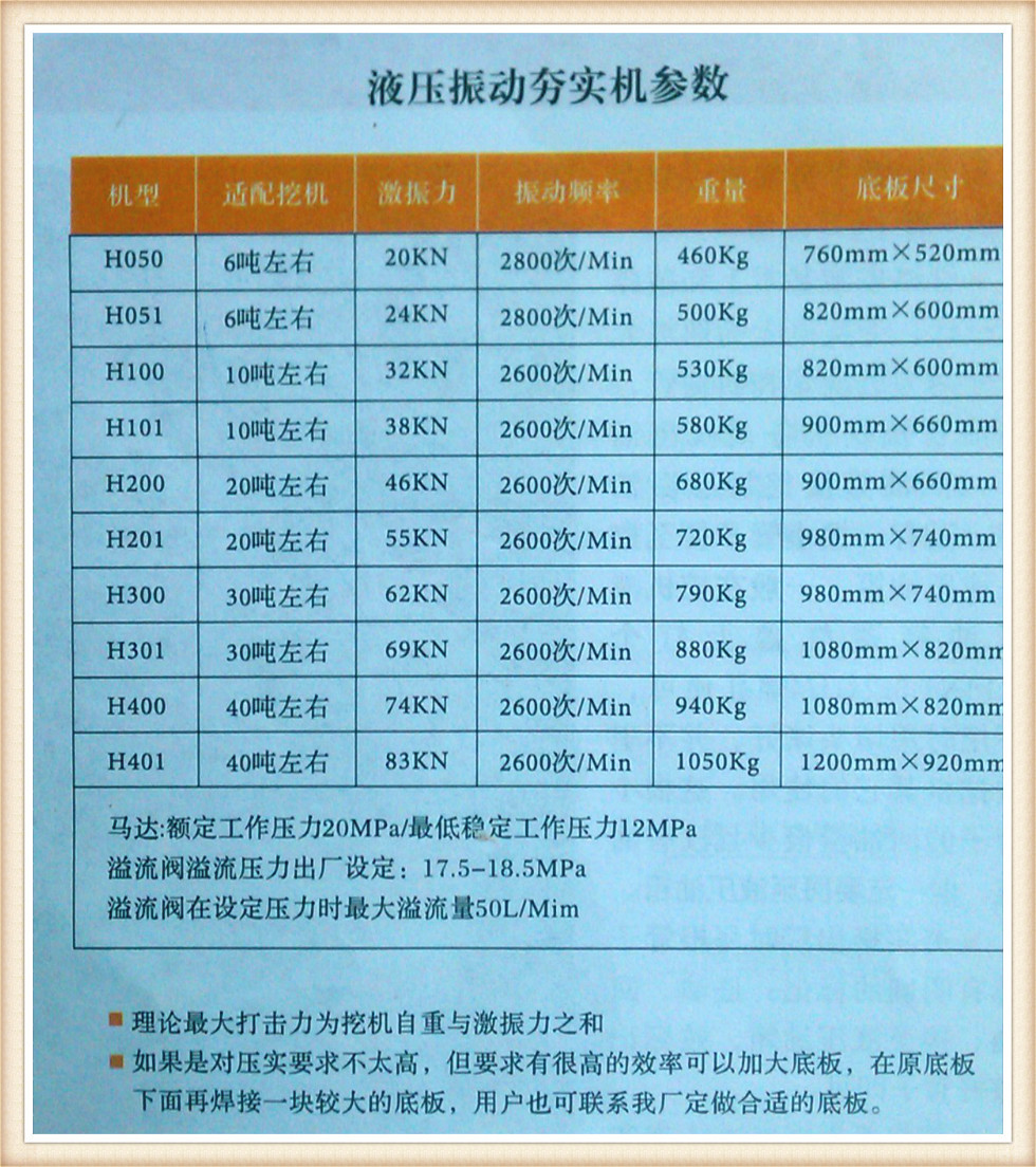 贵州力源液压股份有限公司