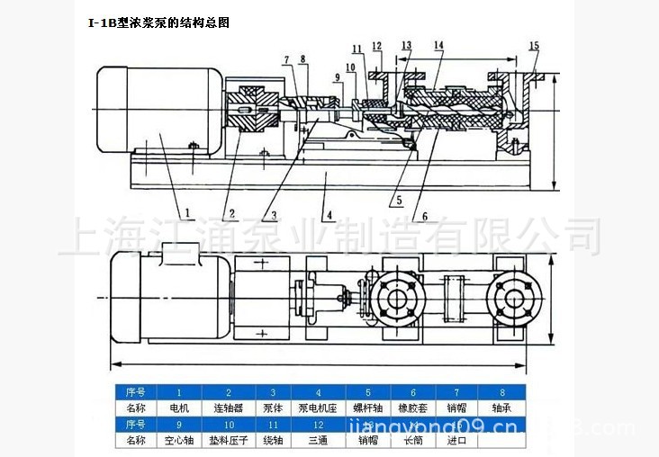 I-1B濃獎泵 結構圖-4