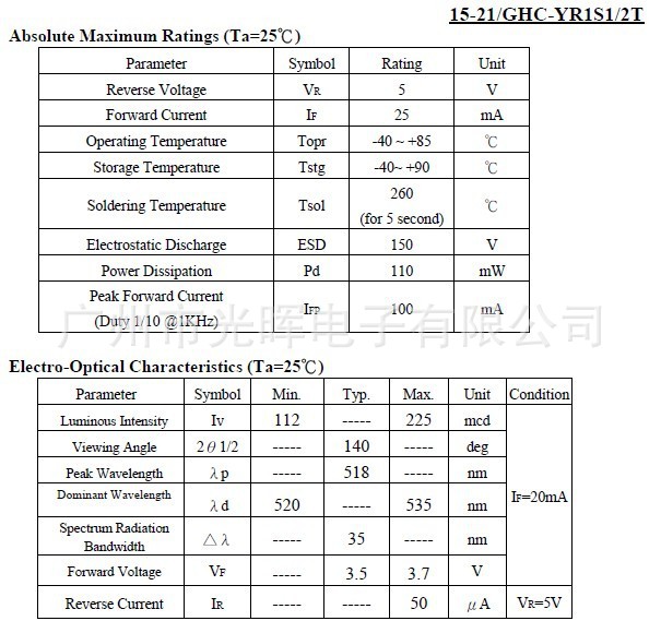 15-21-GHC-YR1S1-2T參數