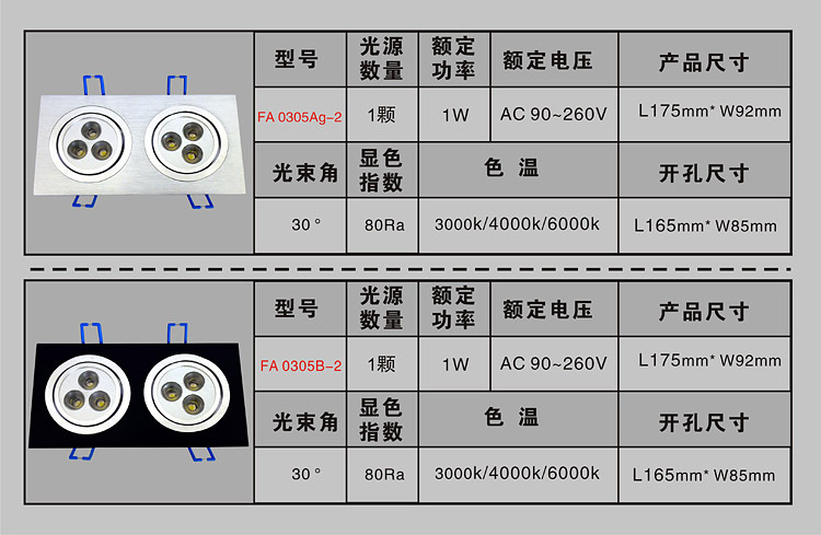 3W斗胆系列 详图02