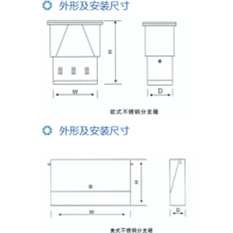 QQ截图20131022113554