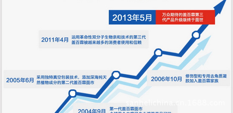 2013.08.09--小普修