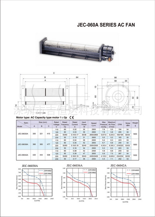 JEC-060A SERIES AC FAN