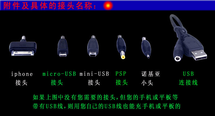 配件说明