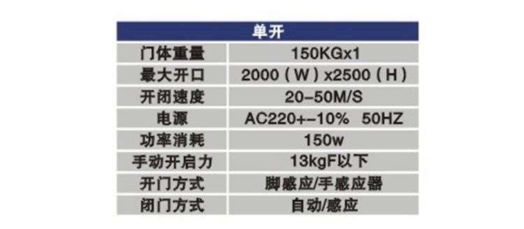 手感应门 红外感应手压押 医用门  自动门 厂家直销