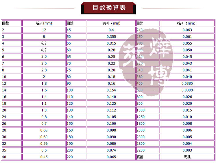 QQ拼音截图未命名