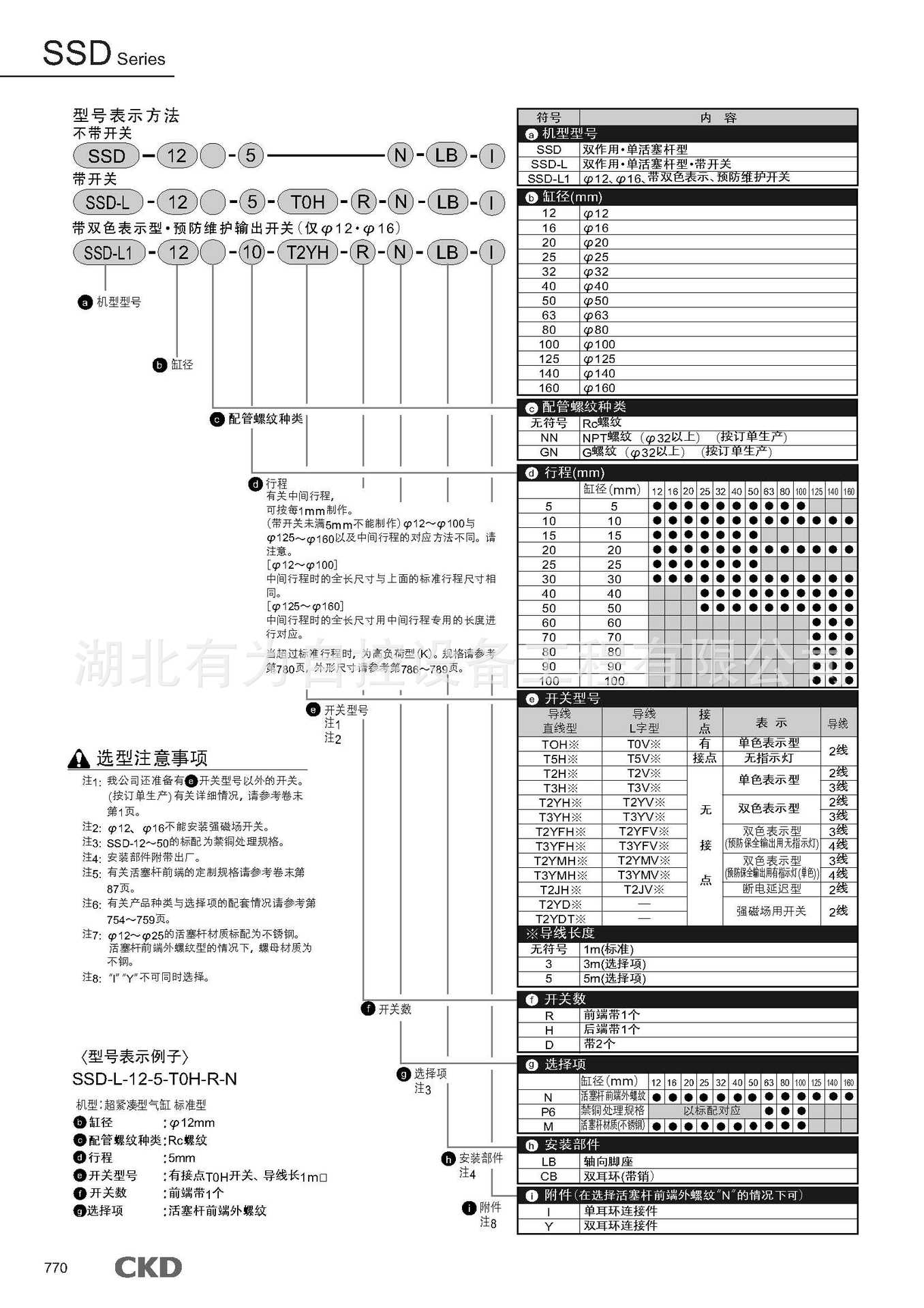 ssd11省空间_页面_3