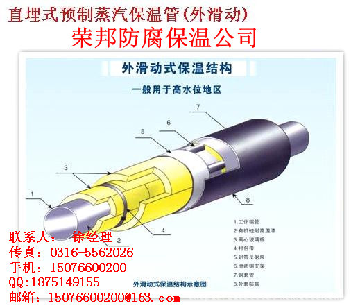 保温管20_副本