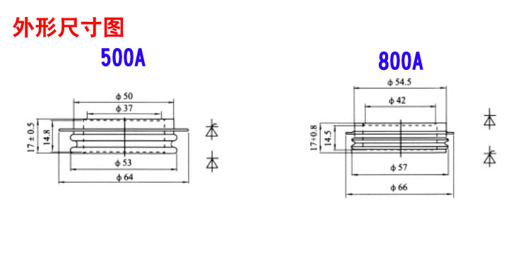 500A 800A尺寸圖