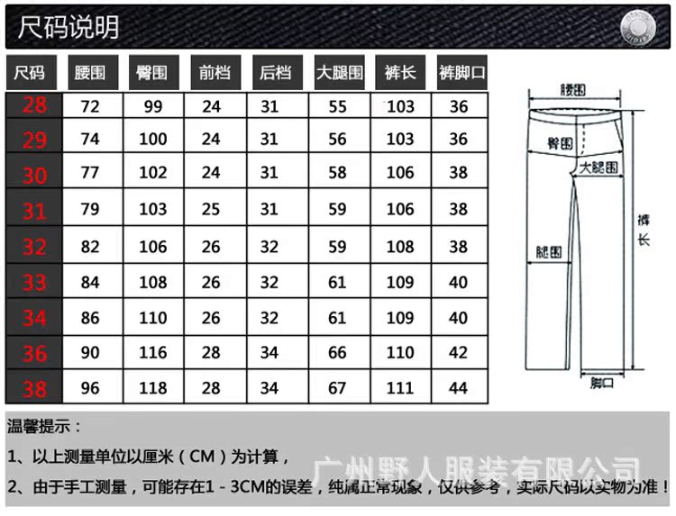 尺寸表