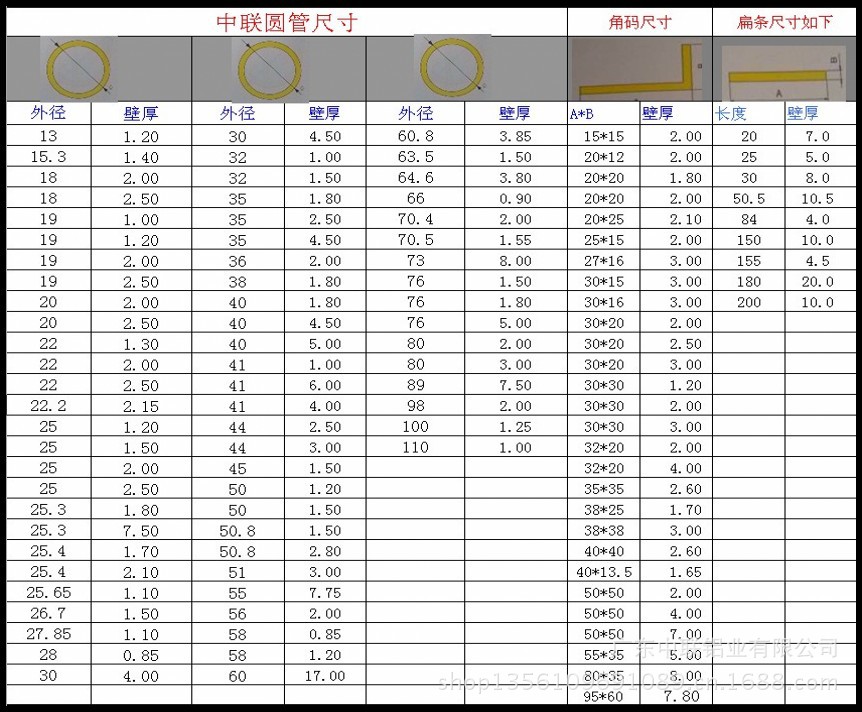 【南海大沥厂家常年供应圆管 通用铝合金型材