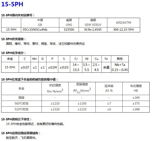 龙彰:15-5ph不锈钢 沉淀硬化不锈钢 高强度高硬度 可定制生产