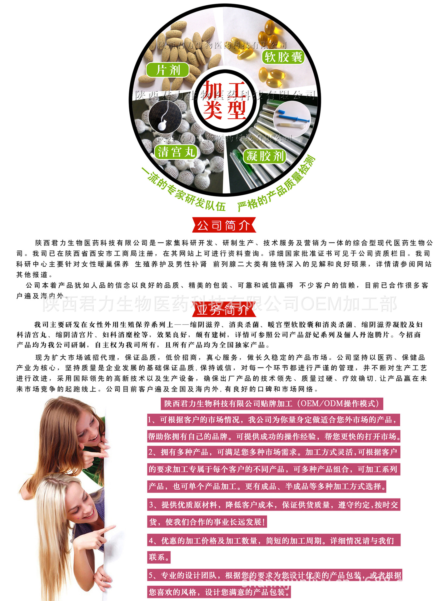 【包邮身体女性紧缩缩阴片特效护理女生消炎排打伞阴道手绘图片
