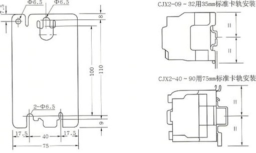 尺寸3