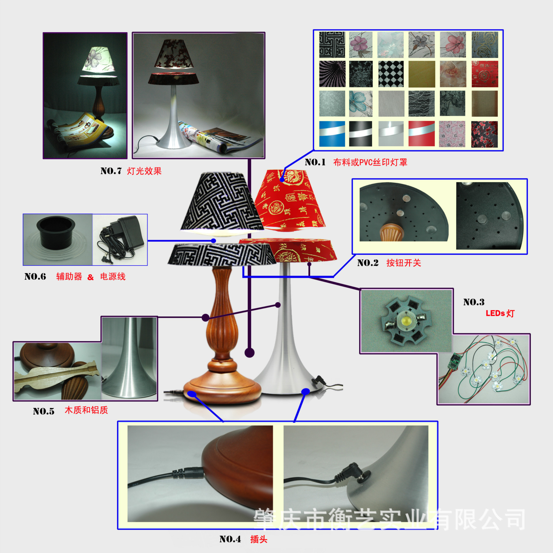 灯分析图03