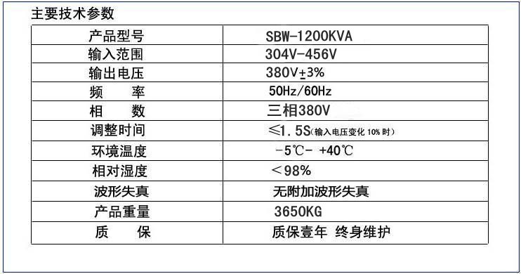 SBW-1200KVA