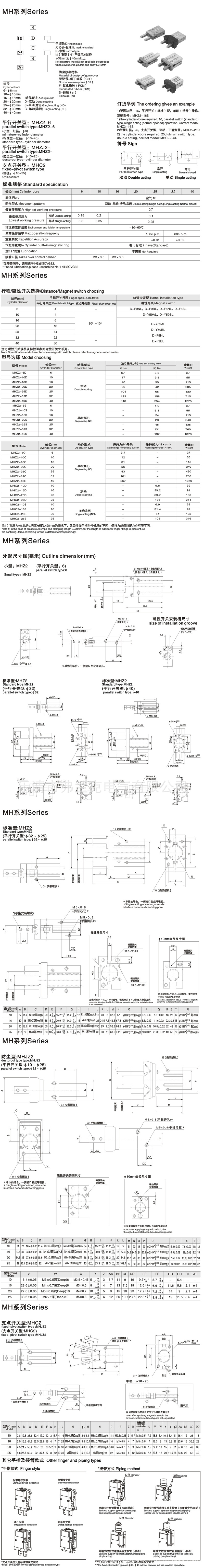 MHZ2[11]