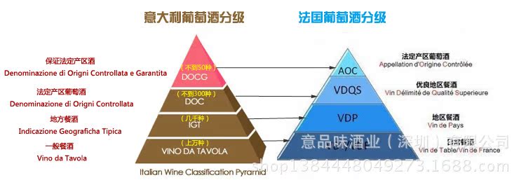 意大利红酒 原瓶进口红酒批发docg barbera d"asti 巴贝拉葡萄酒