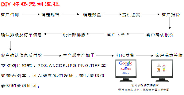 QQ截图20130613151324