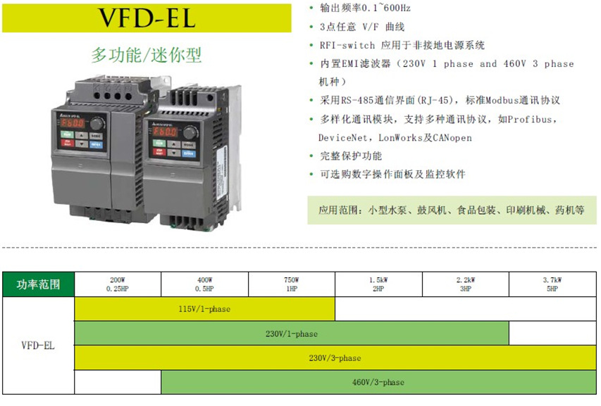 VFD-EL