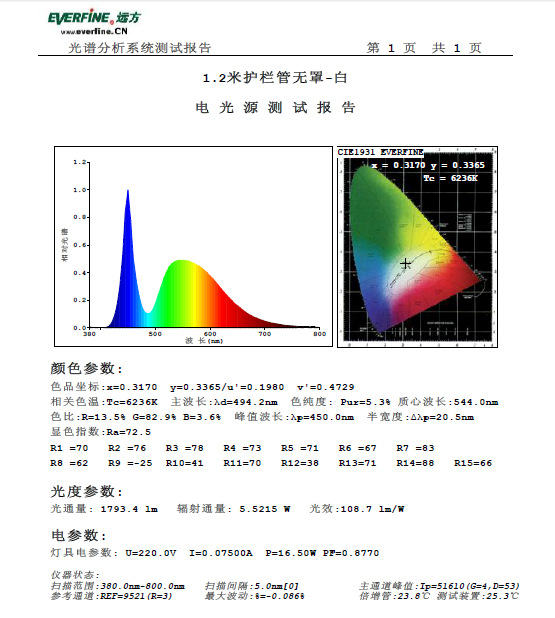 QQ截图20131116115541