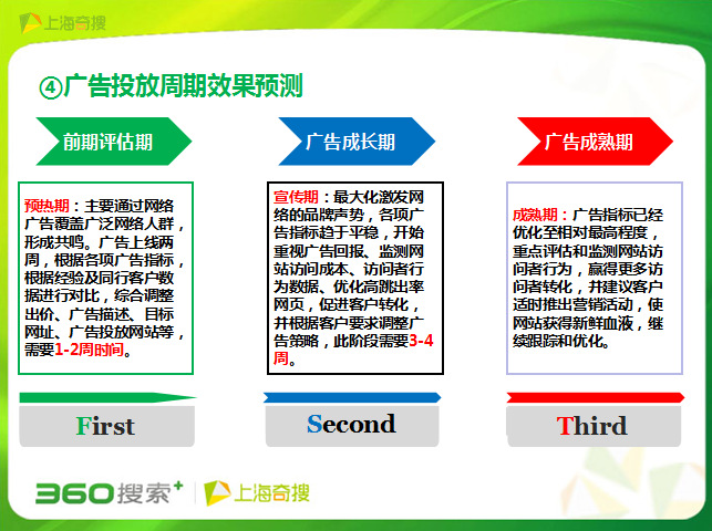 QQ截图20130930114459