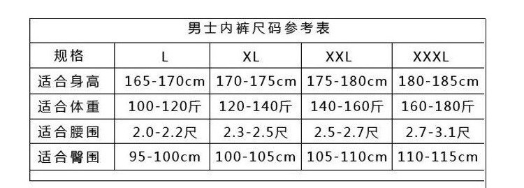 男士內褲尺碼