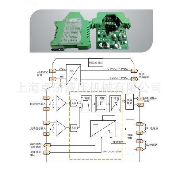 E200放大器 产品图