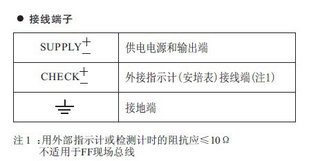 EJA端子接线图2