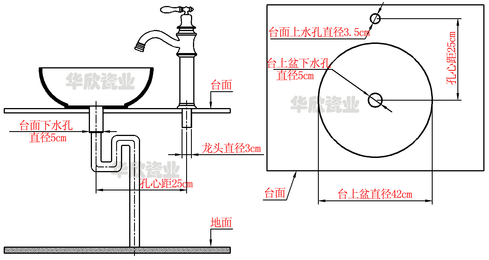 安装示意图原件（华欣瓷业）