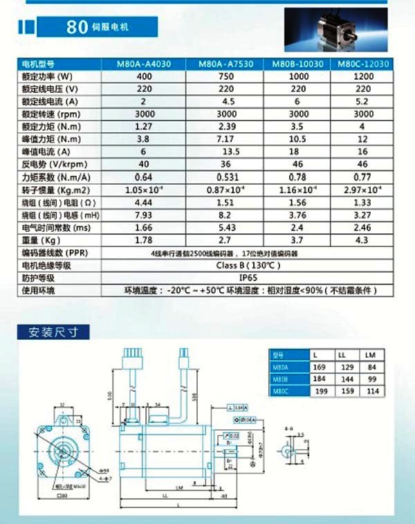 钙基润滑脂与其他类型润滑脂有何区别