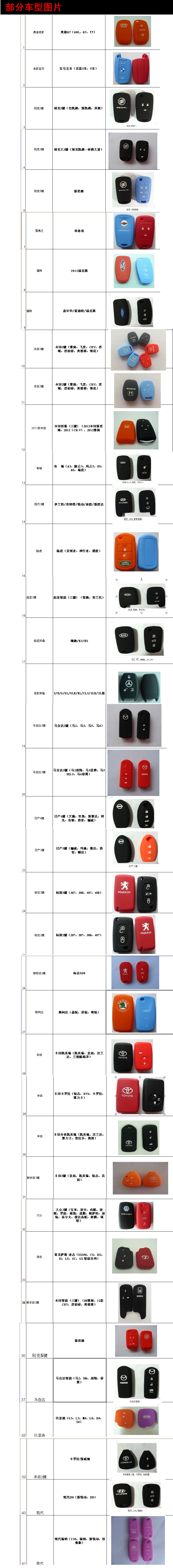 车型1 拷贝_副本